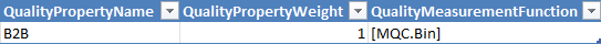 ../../_images/MQC_ConfigQualityModel_QualityProperties_BinCondition.png